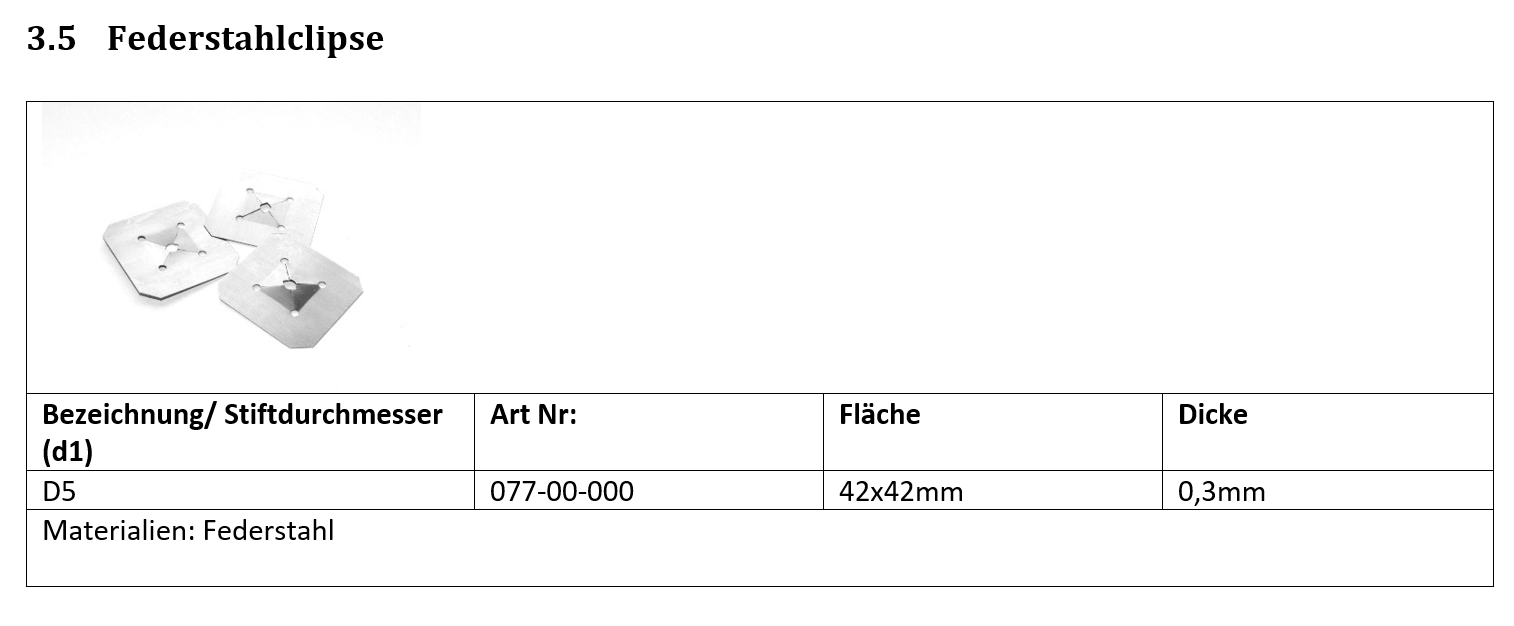 Federstahl Clipse Tabelle