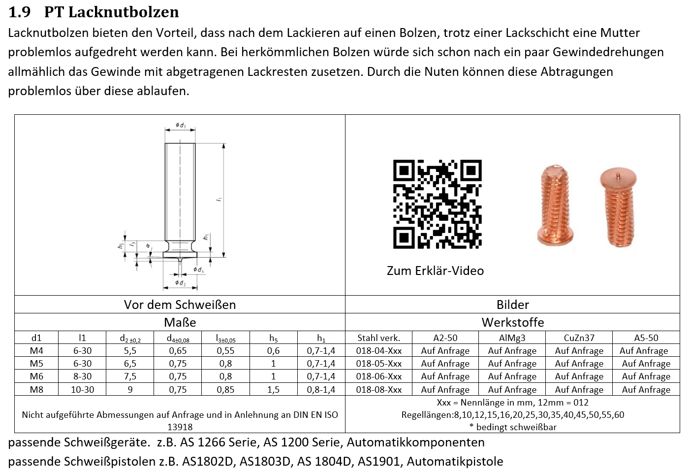 PT Lacknut Tabelle