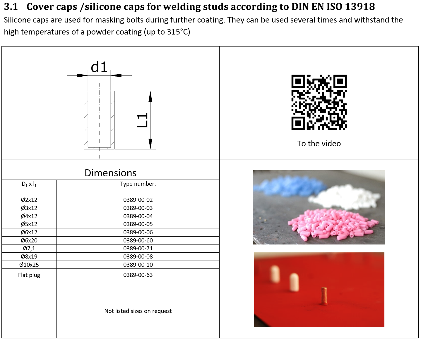 silicon caps