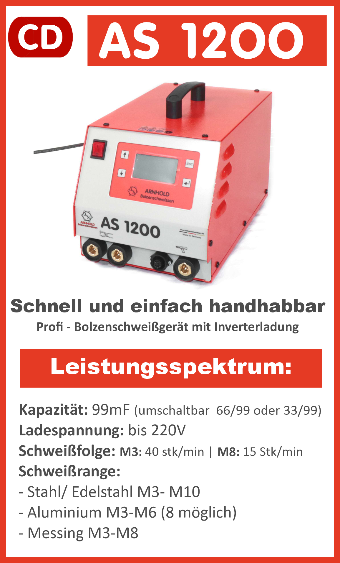 AS 1200