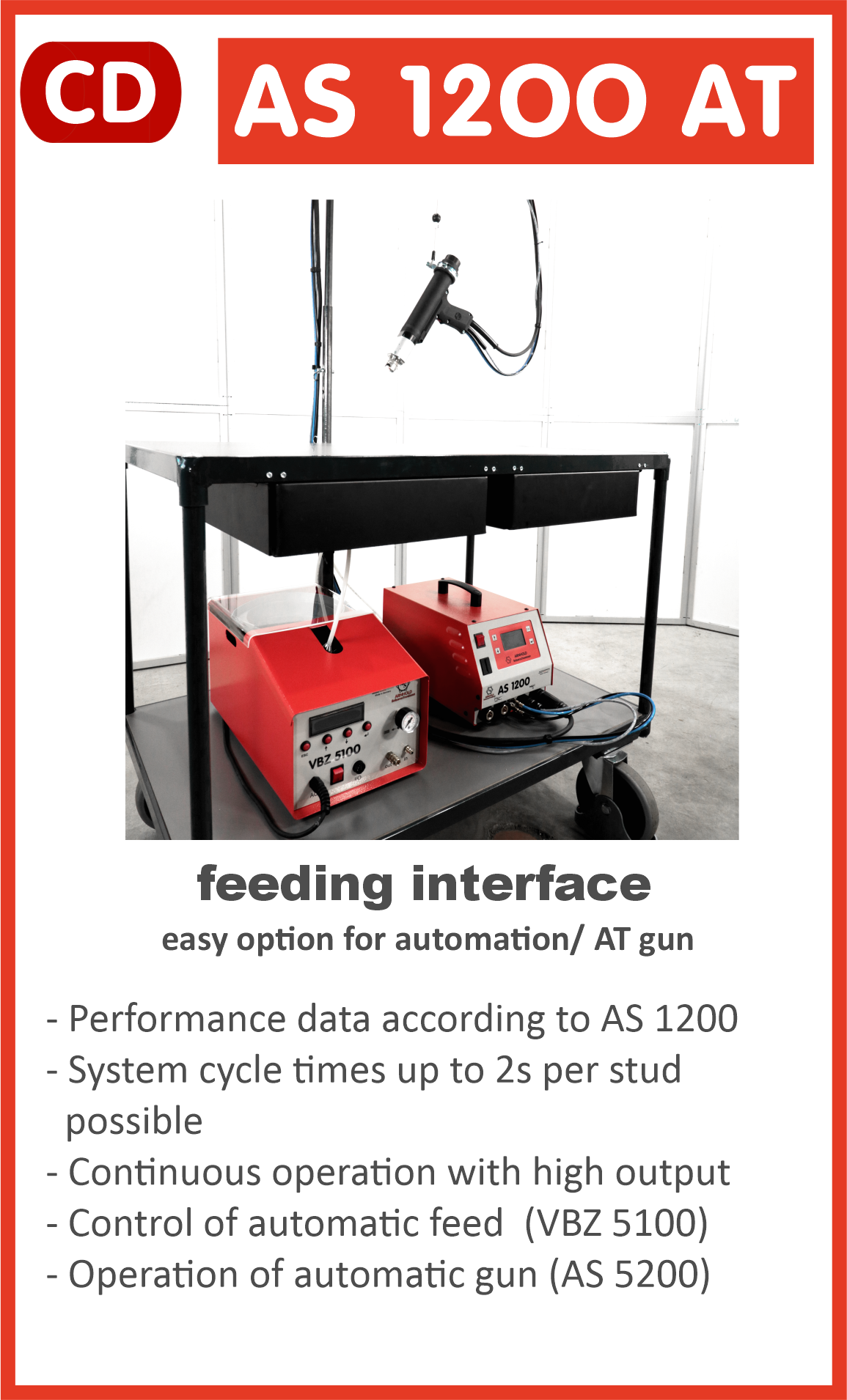 AS 1200 AT