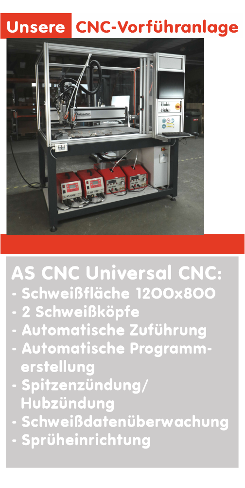Vorführanlage